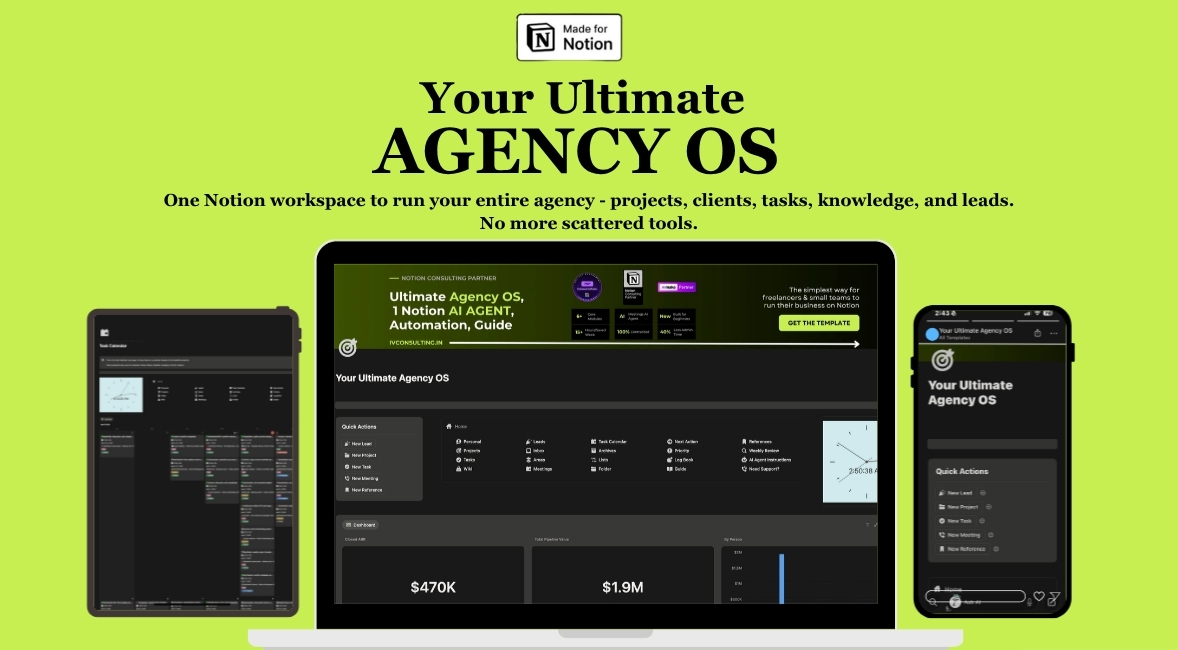 Agency OS running on laptop, tablet and phone, with $470K closed ARR and $1.9M pipeline