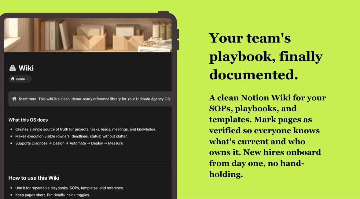 Notion Wiki with verified SOPs, playbooks and templates