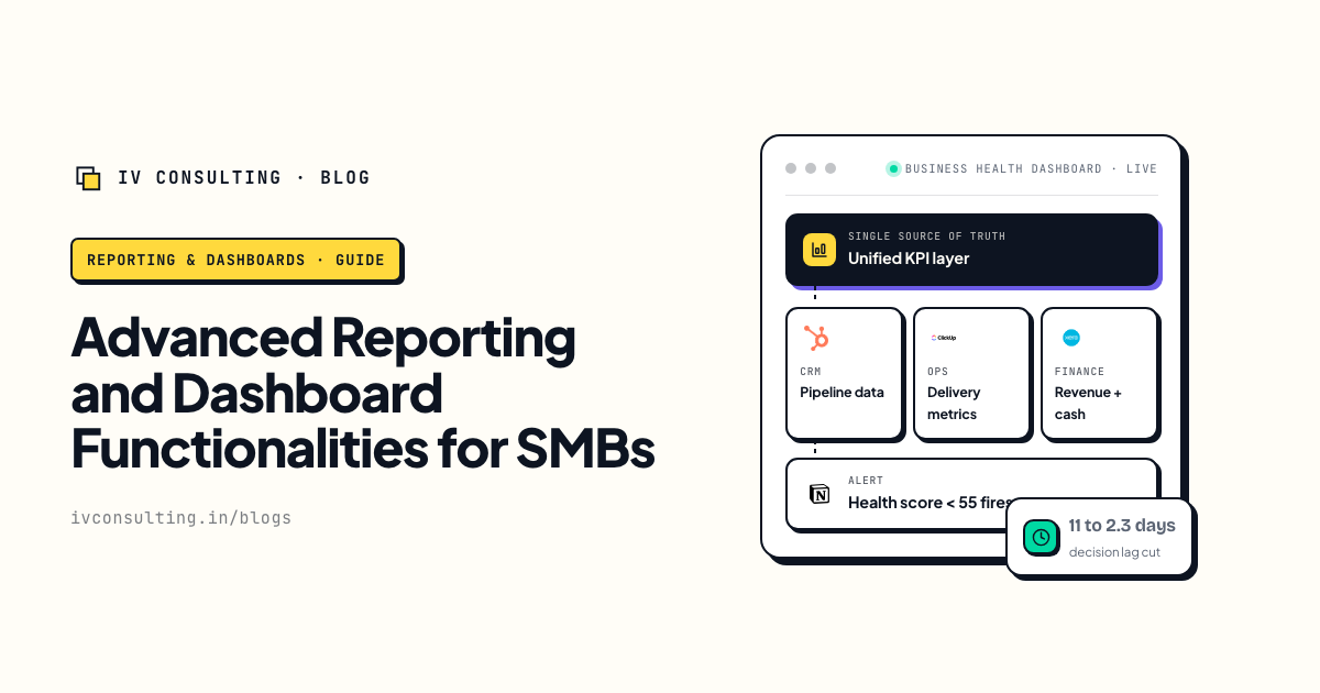 Advanced Reporting and Dashboard Functionalities for SMBs