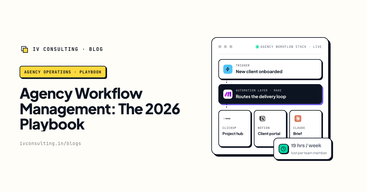 Agency Workflow Management: The 2026 Playbook