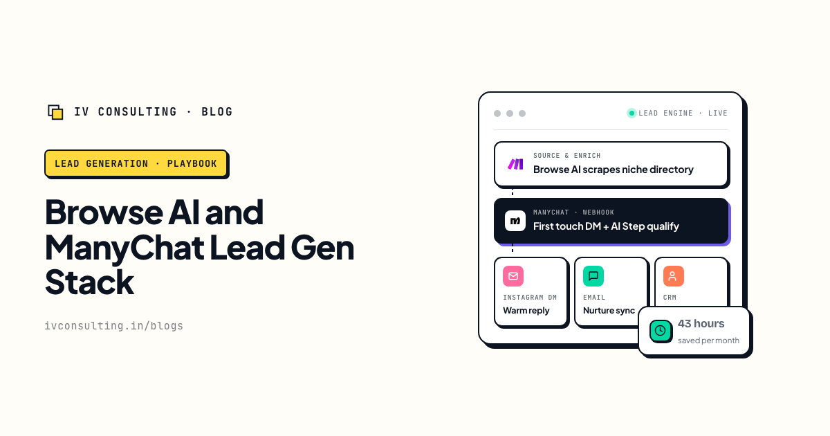 Browse AI and ManyChat Lead Gen Stack
