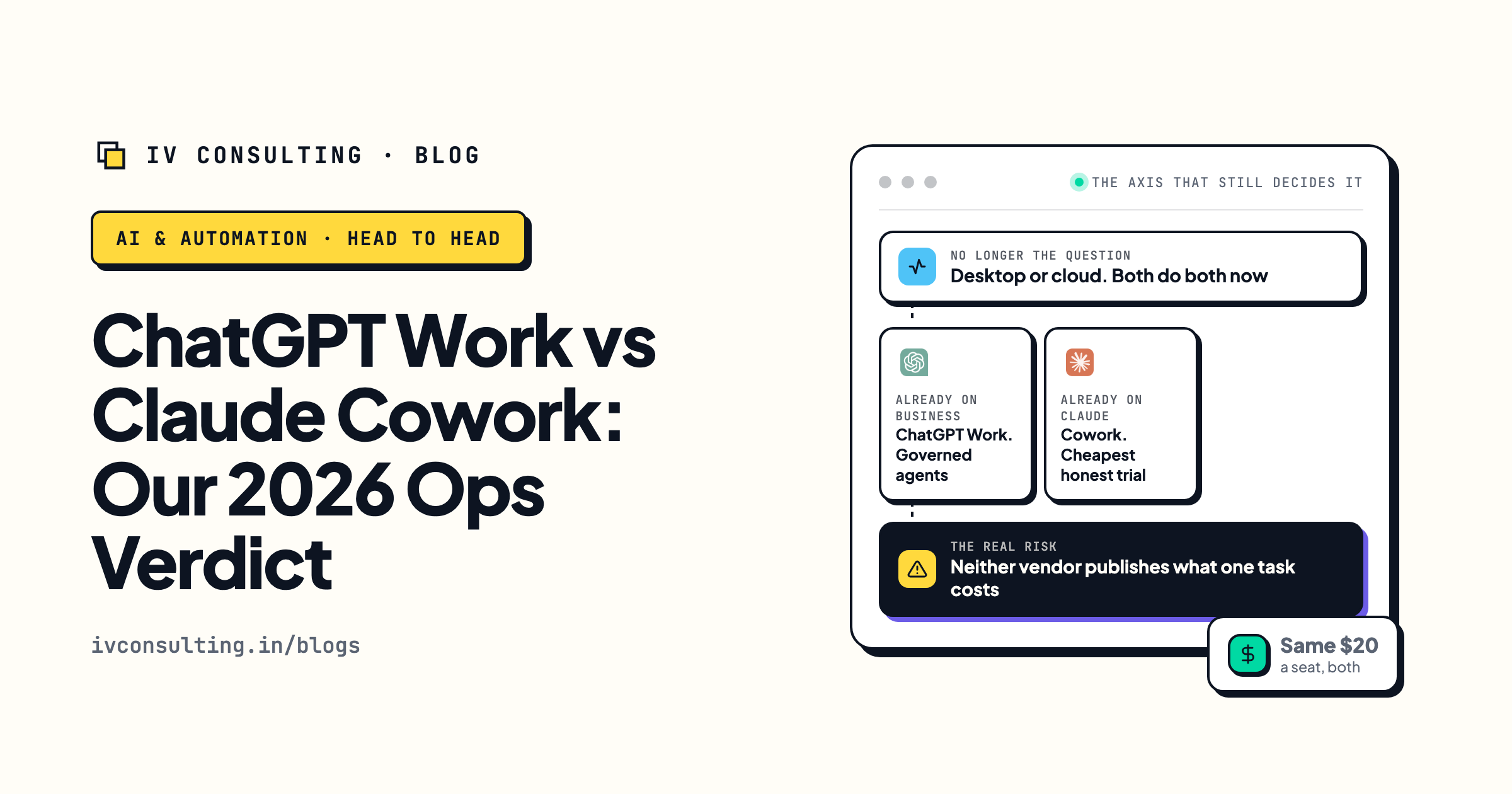 ChatGPT Work vs Claude Cowork: both now run on desktop and in the cloud at the same seat price