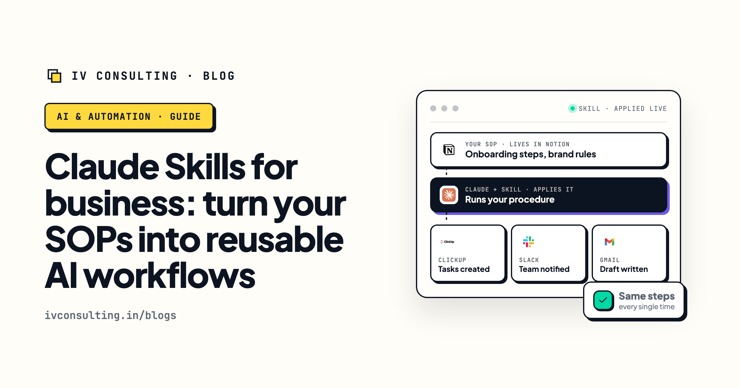 Claude Skills for business: turn your SOPs into reusable AI workflows