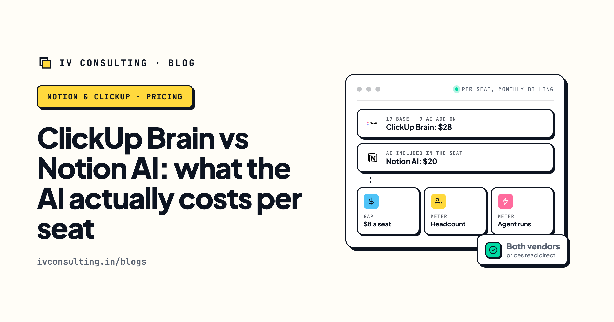 ClickUp Brain vs Notion AI cost per seat