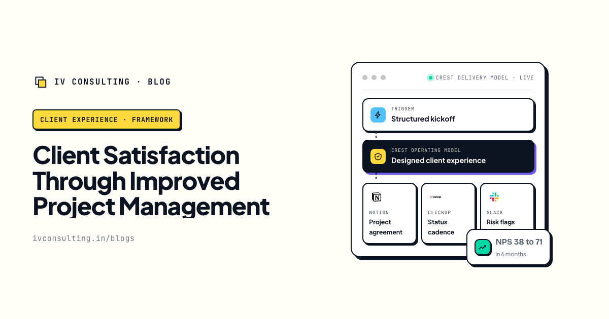 Client Satisfaction Through Improved Project Management