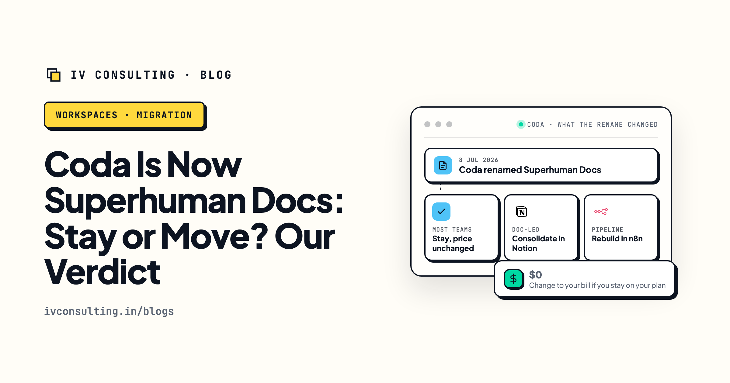 Coda renamed Superhuman Docs on 8 July 2026, with three routes: stay with price unchanged, consolidate a wiki in Notion, or rebuild a pipeline in n8n