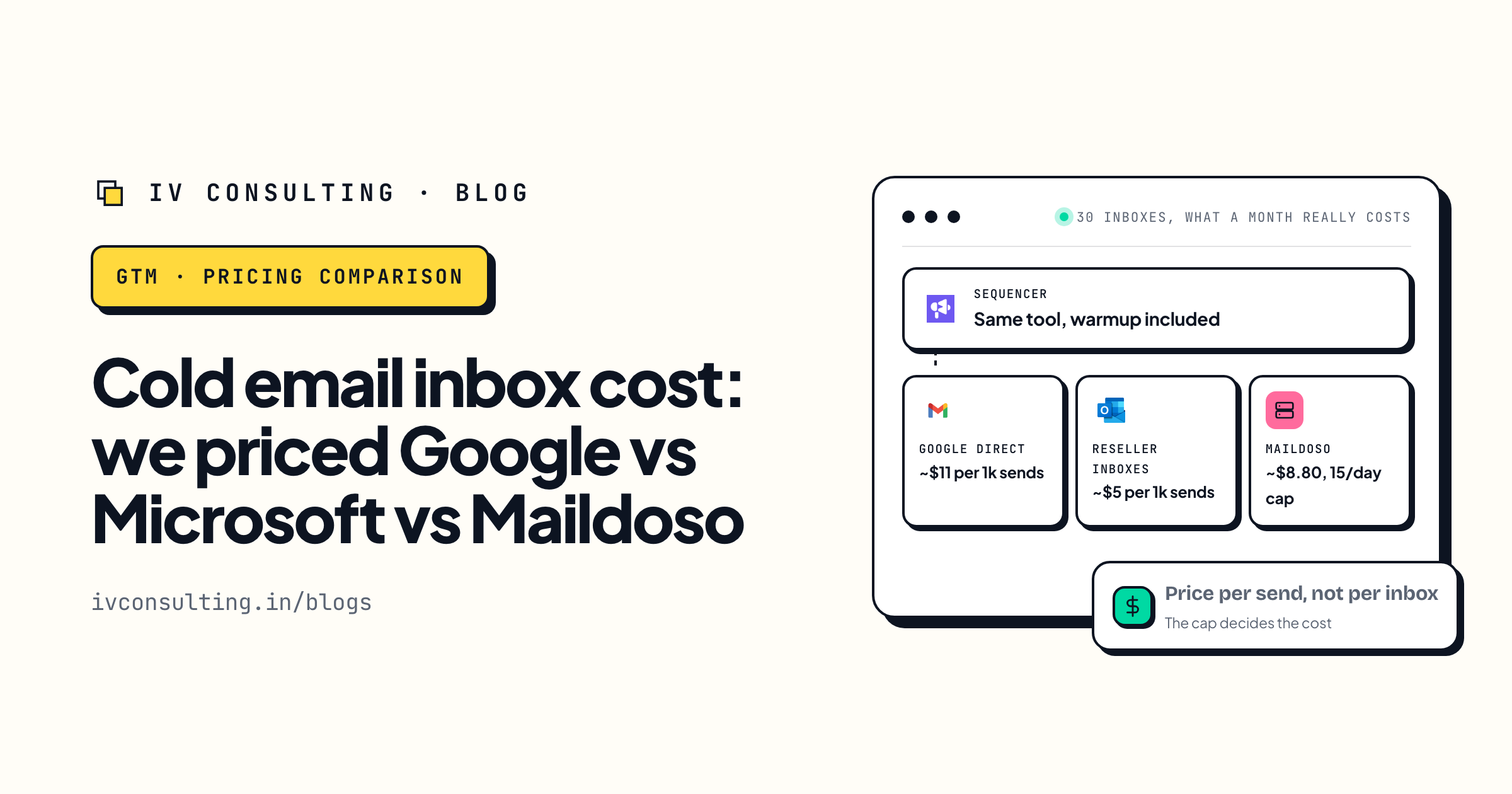 Cold email inbox cost compared