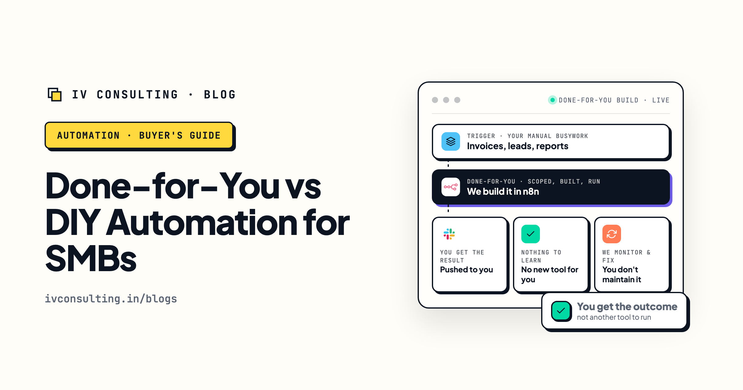 A done-for-you automation flow: your manual busywork goes to a partner who builds it in n8n, and you just get the result while they monitor and maintain it