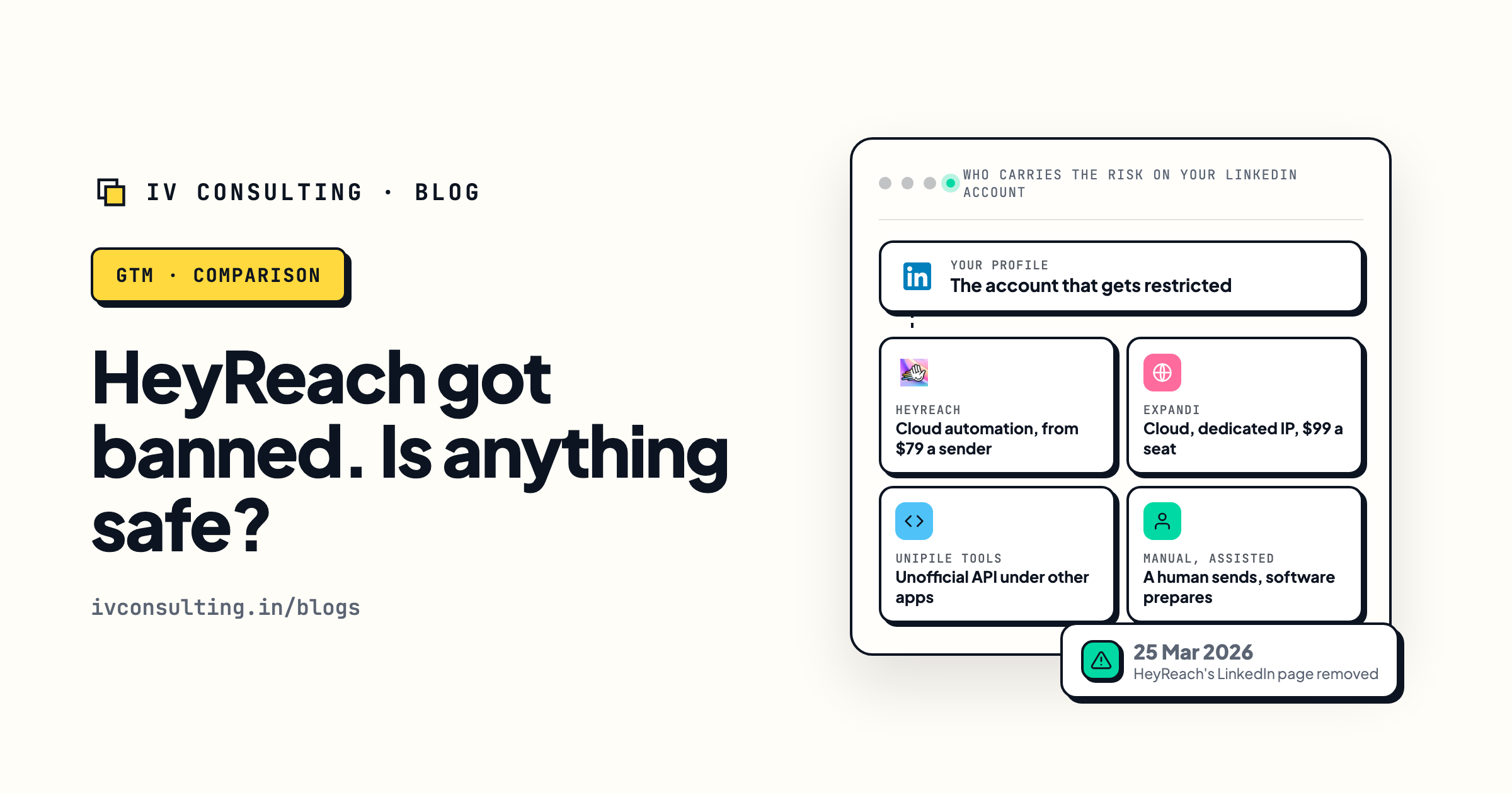 HeyReach LinkedIn ban: what is actually safe