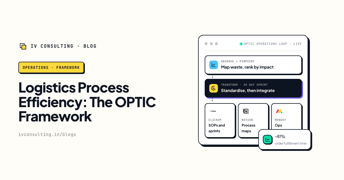 Logistics Process Efficiency: The OPTIC Framework