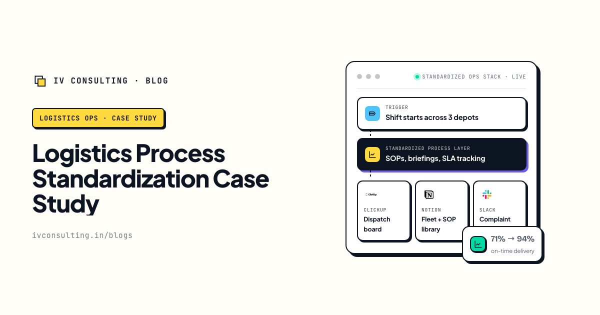 Logistics Process Standardization Case Study