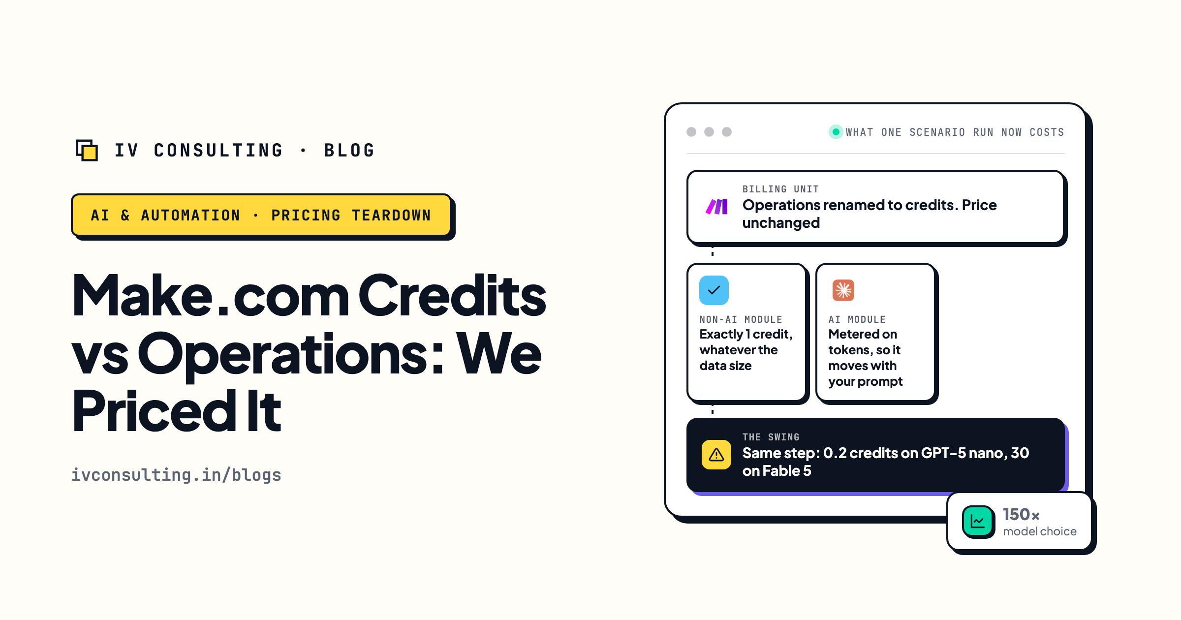 Make credit billing: a non-AI module costs 1 credit while an AI module is metered on tokens, a 150x swing decided by model choice