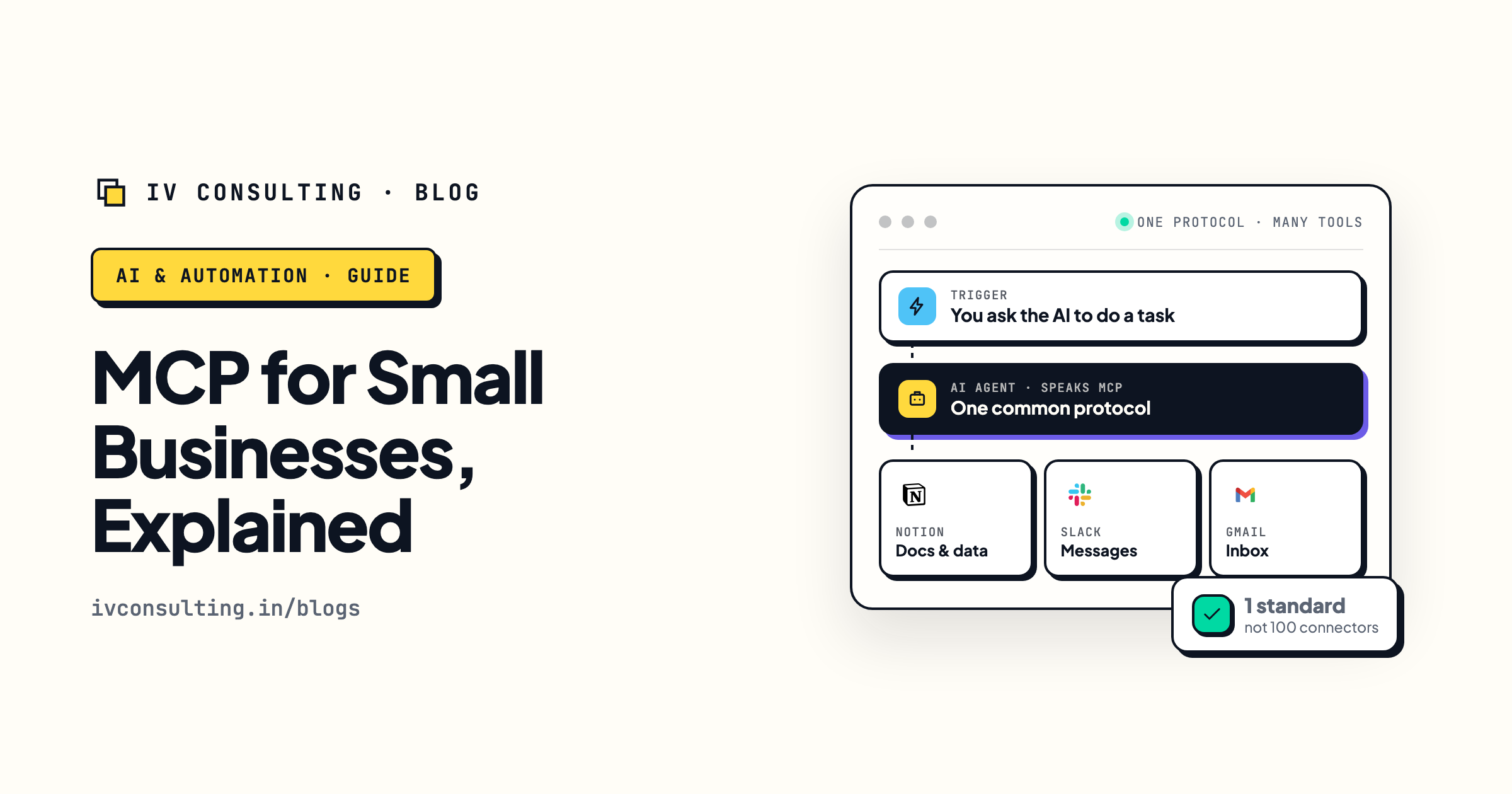 MCP, the Model Context Protocol, explained for small businesses as one standard connecting an AI agent to many tools