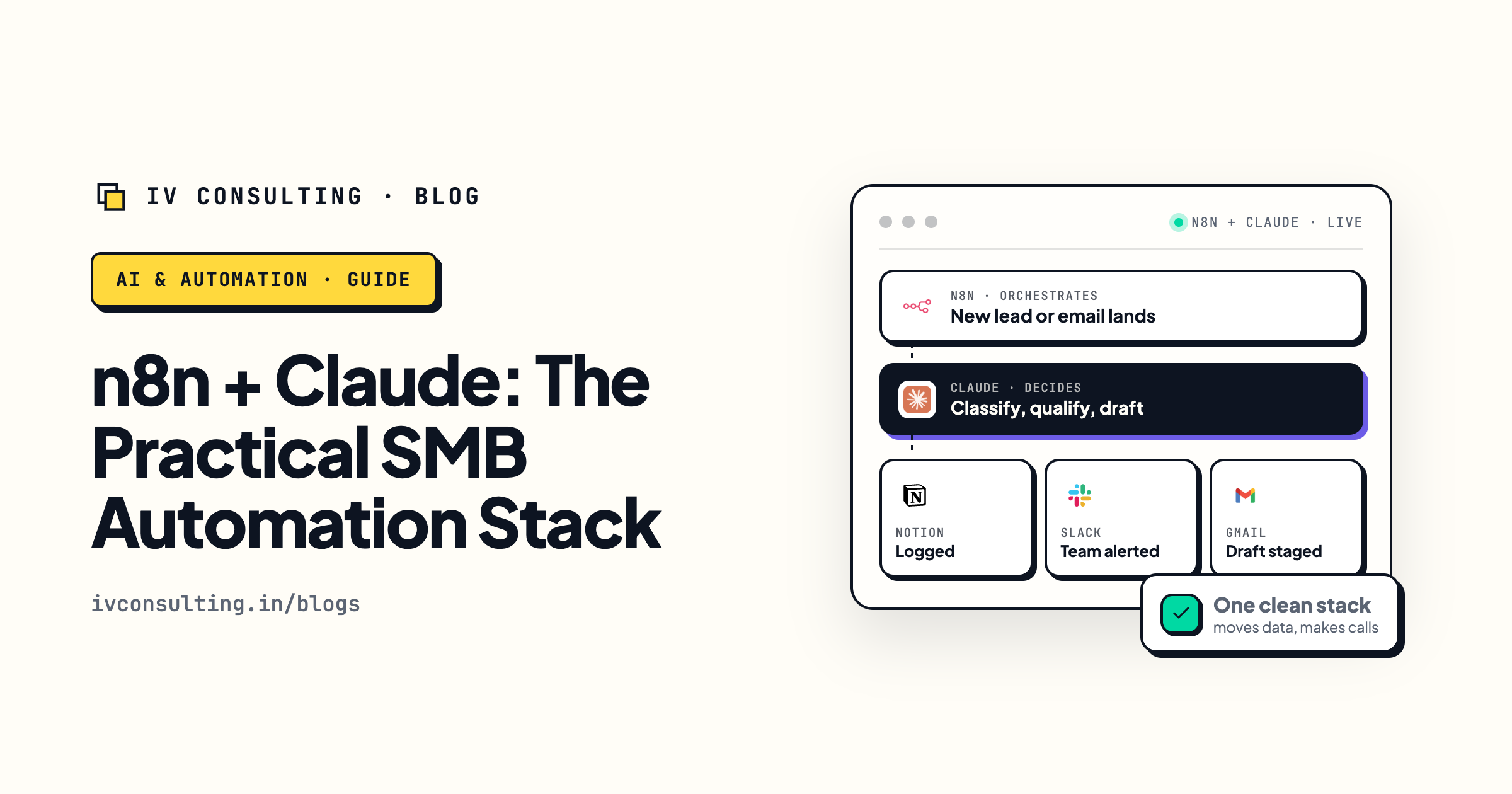 n8n + Claude: the practical SMB automation stack