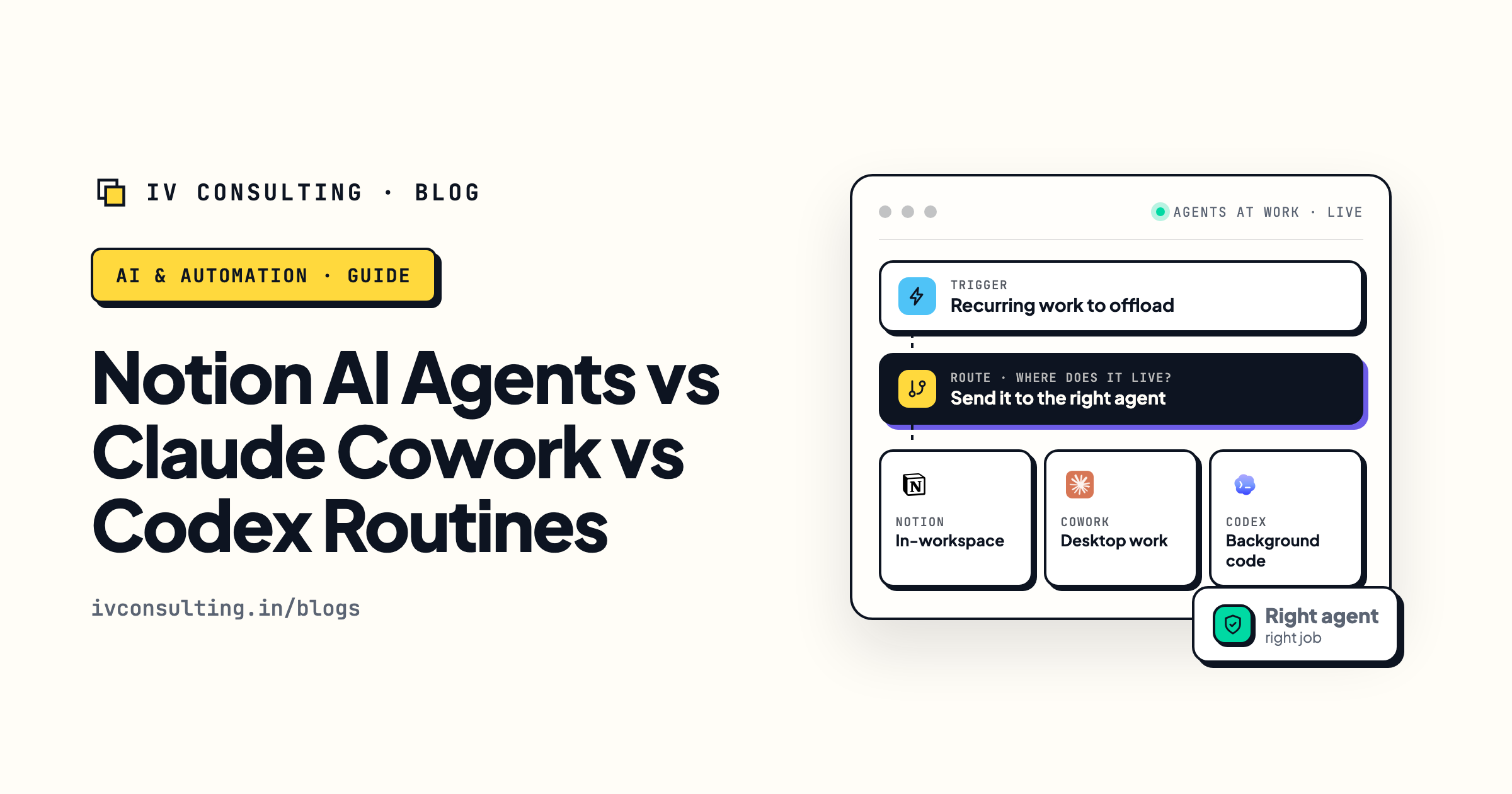 Notion AI agents, Claude Cowork, and Codex Routines as three background agents routed by where the work lives