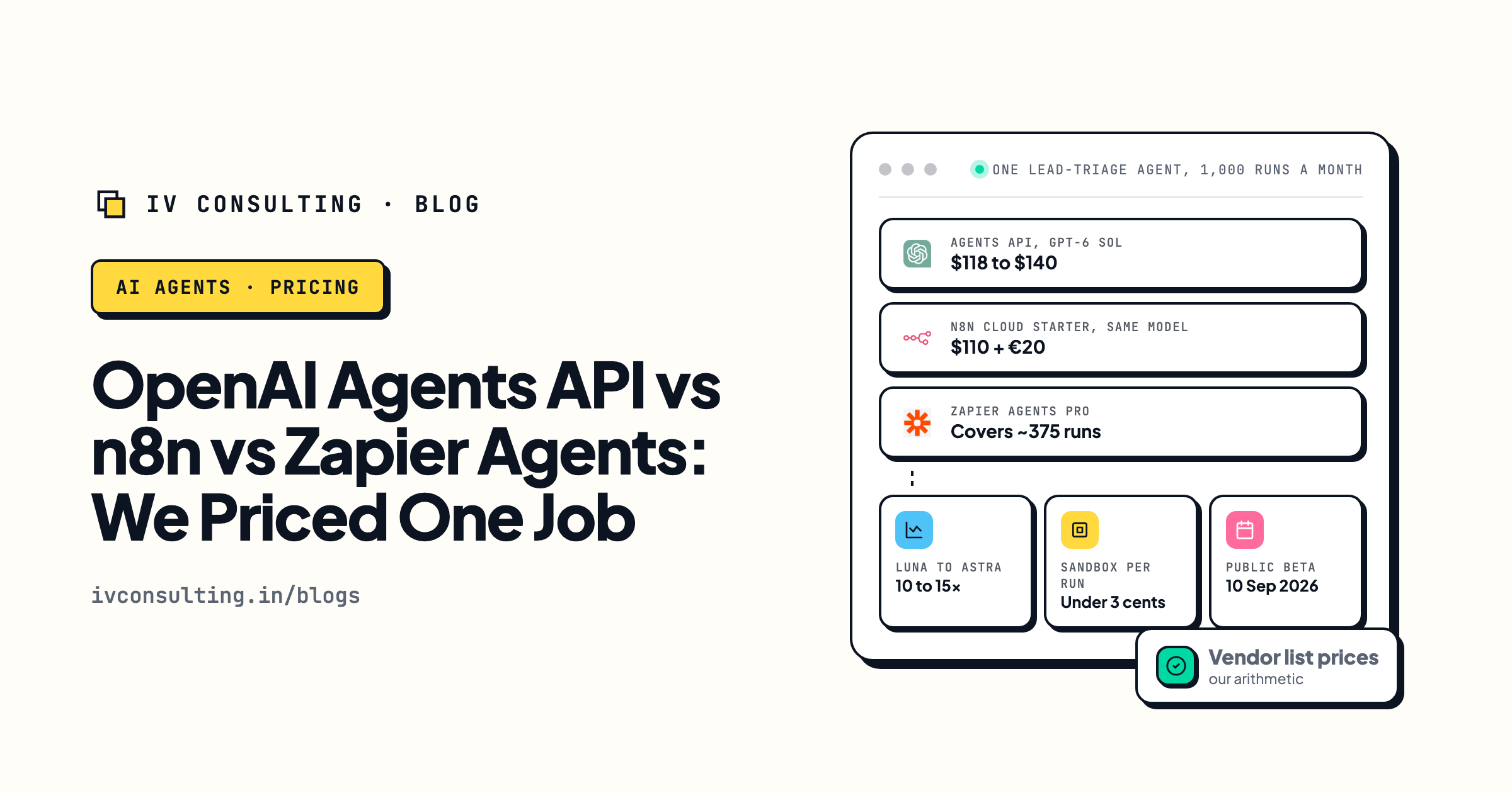 OpenAI Agents API vs n8n vs Zapier Agents