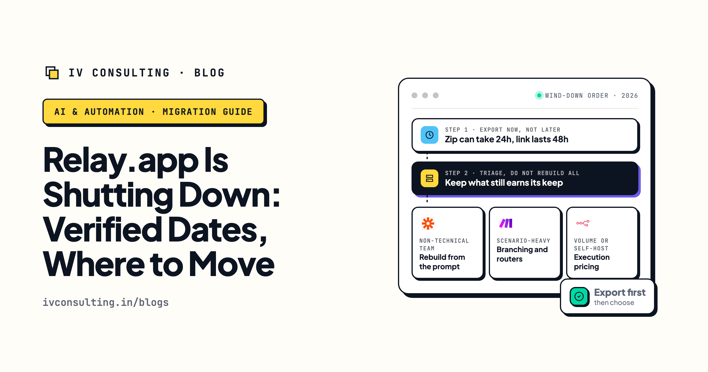 Relay.app wind-down order: export your workspace before the zip and download timers run out, triage which workflows to keep, then rebuild in Zapier, Make or n8n