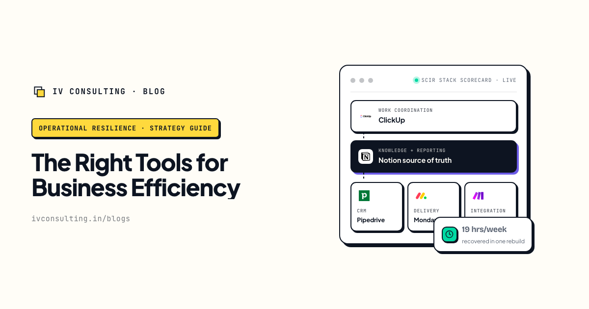 The Right Tools for Business Efficiency