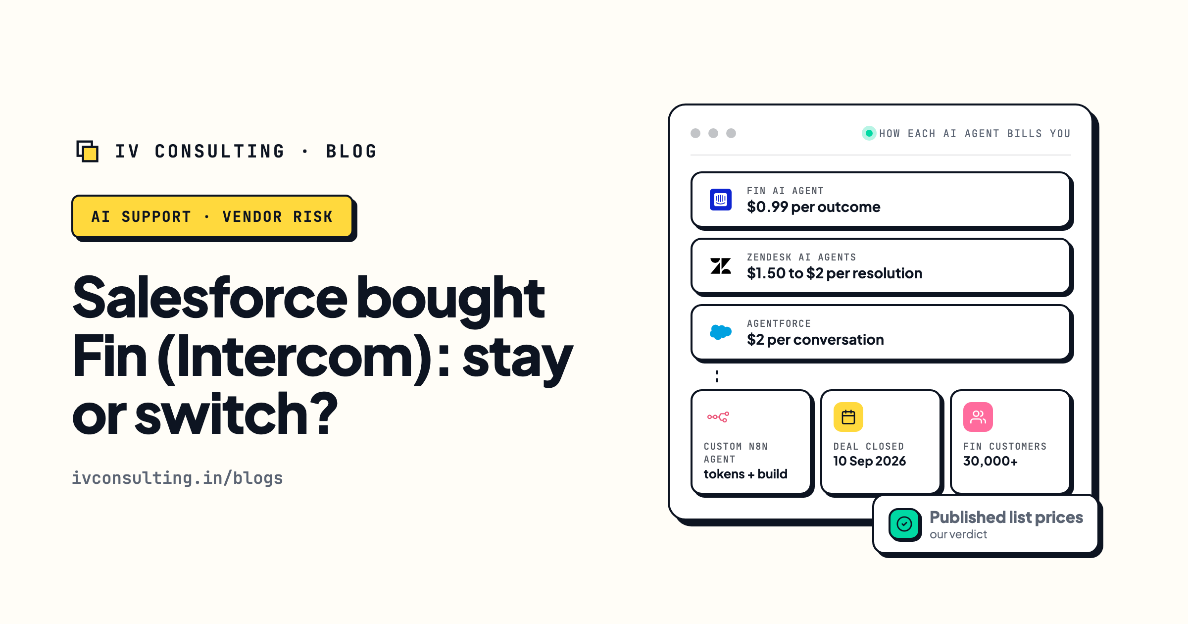 Salesforce bought Fin from Intercom, stay or switch