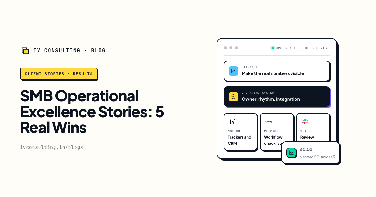 SMB Operational Excellence Stories: 5 Real Wins