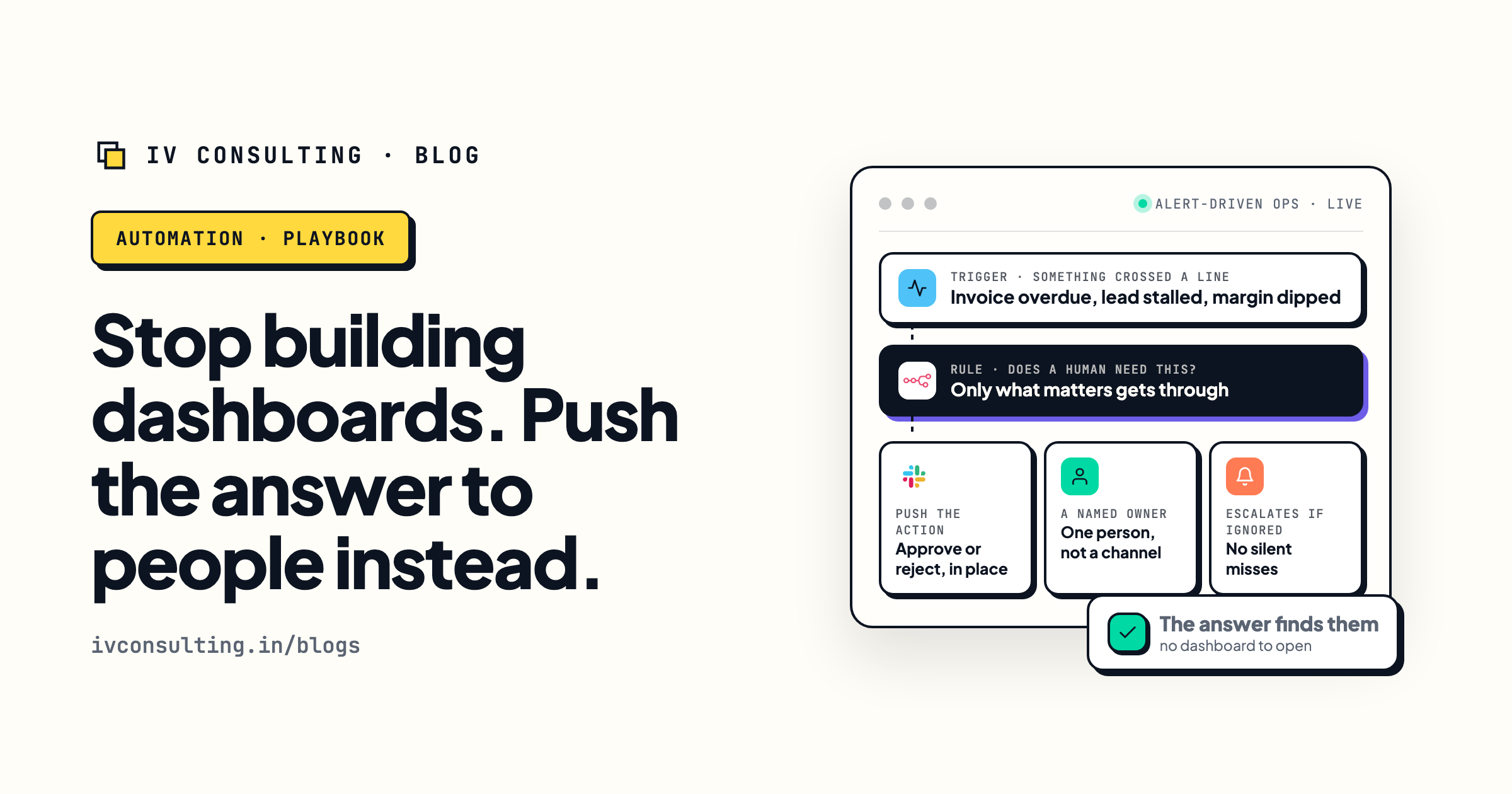 An alert-driven ops flow: your systems trigger a rule built in n8n, which pushes only what matters to a named owner in Slack with an approve or reject button, and escalates if it is ignored