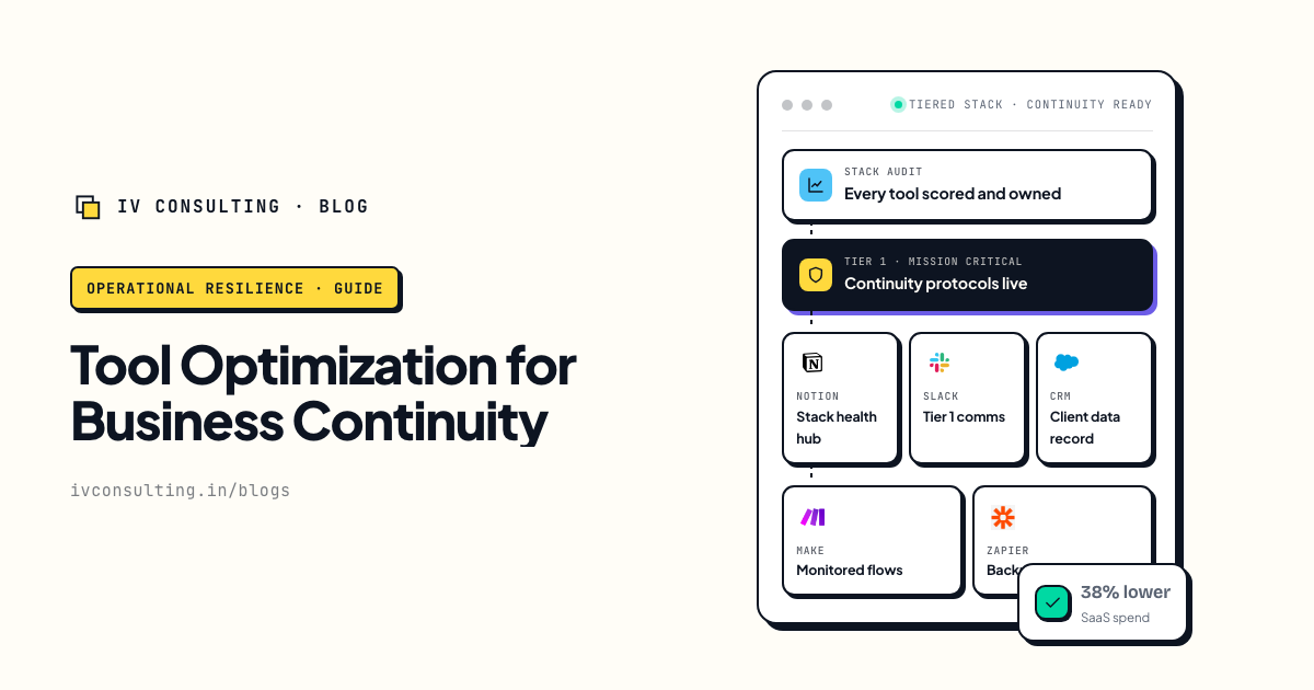 Tool Optimization for Business Continuity