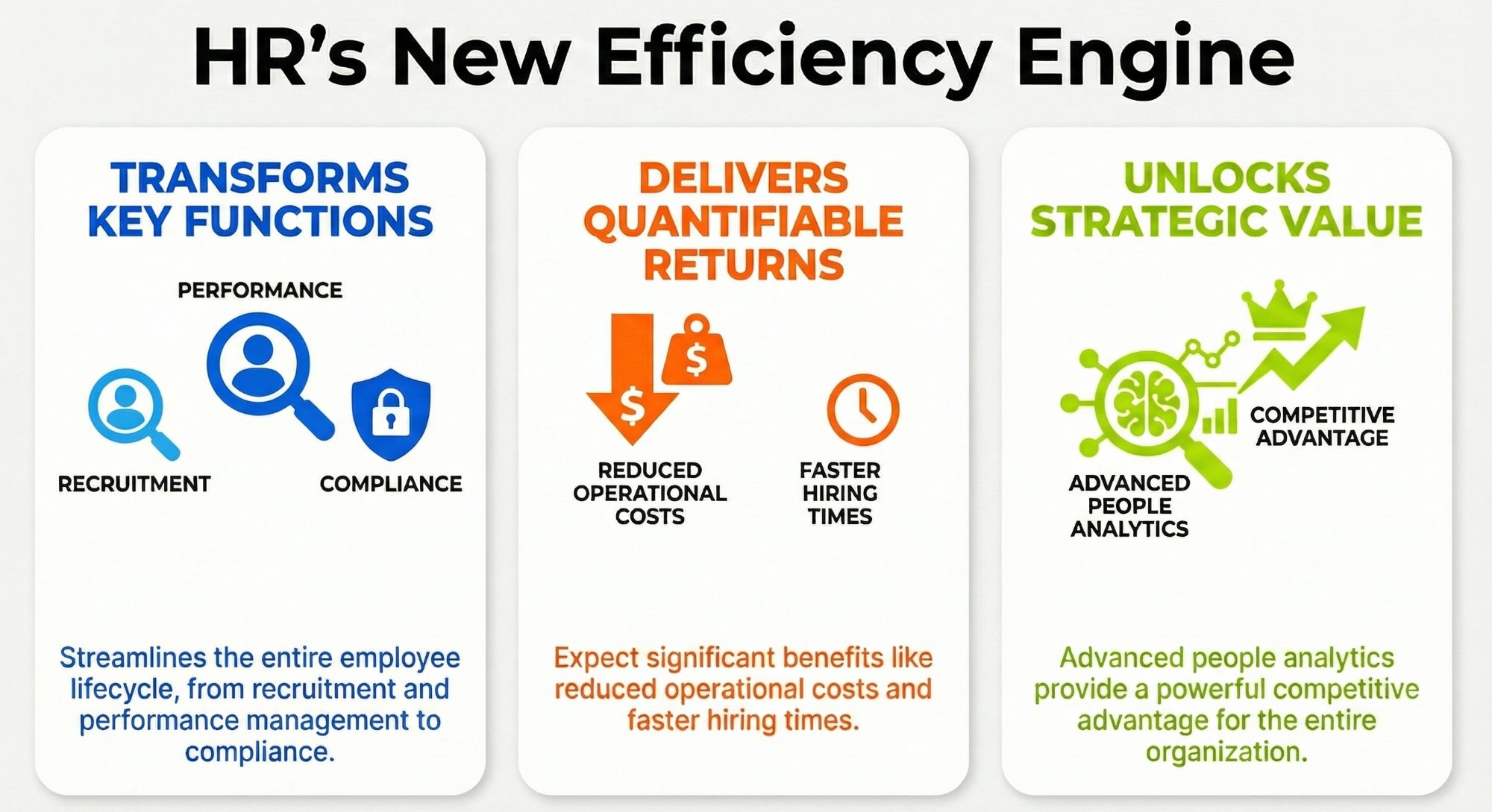 AI & Automation Use Cases for HR & People Ops Teams: A Complete Guide