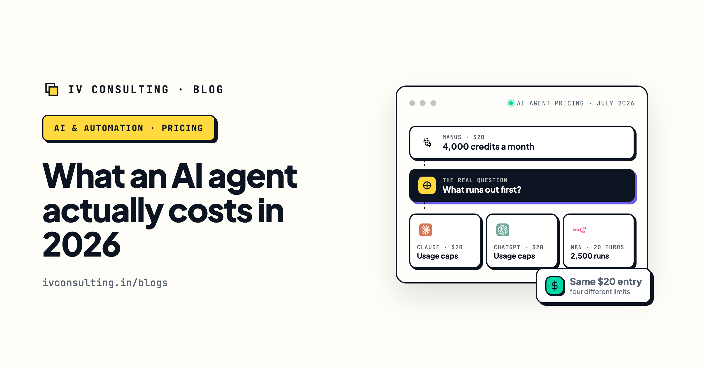 What an AI agent actually costs across Manus, Claude, ChatGPT and n8n