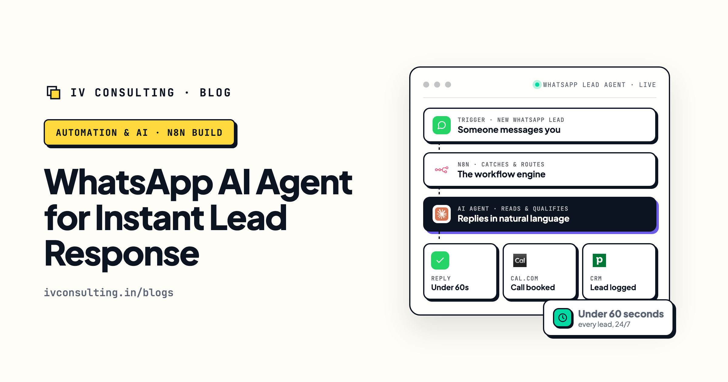 WhatsApp AI agent for instant lead response