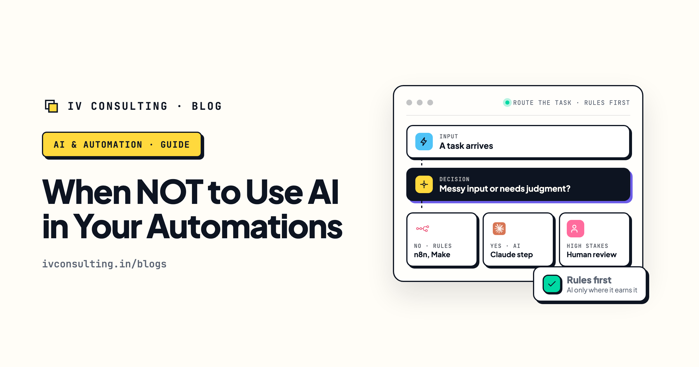 When NOT to Use AI in Your Automations (And What to Use Instead)