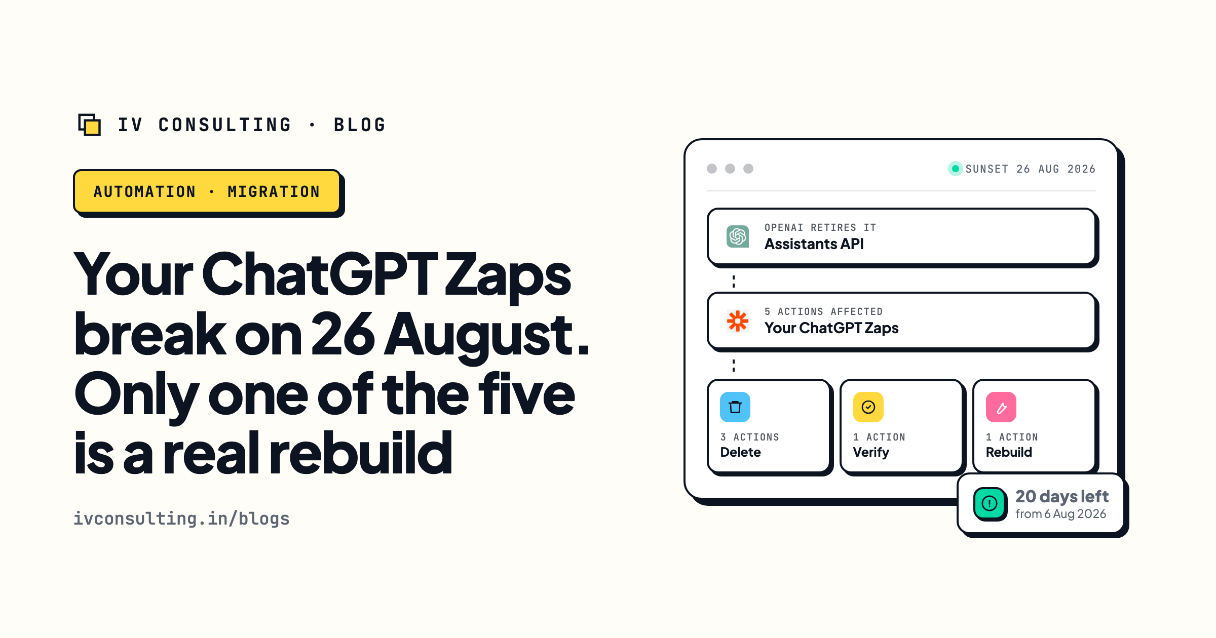 The five Zapier ChatGPT actions retiring on 26 August 2026 as OpenAI sunsets the Assistants API, split into three deletions, one to verify and one real rebuild