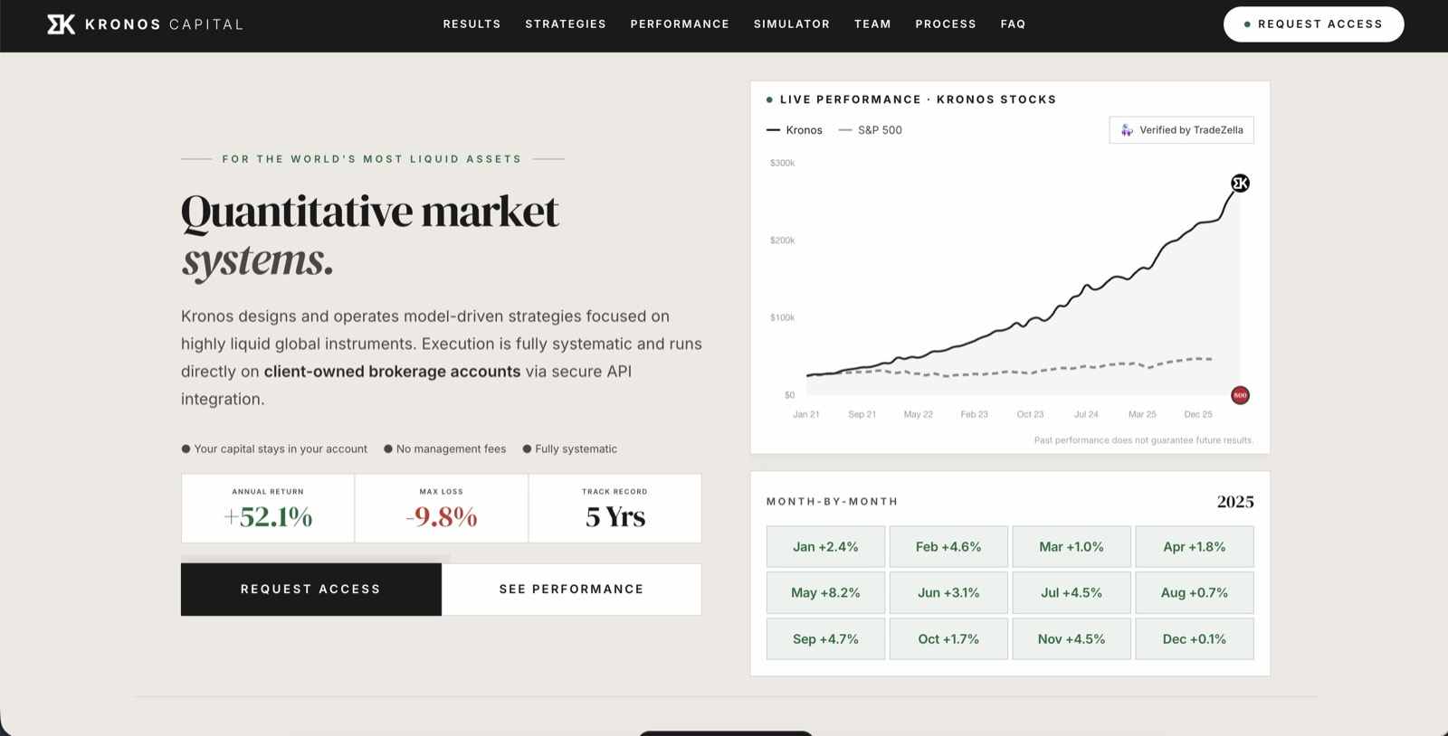 Kronos case study