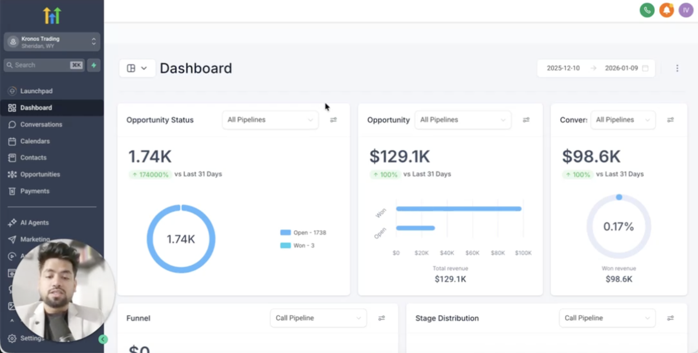 GoHighLevel CRM & pipelines