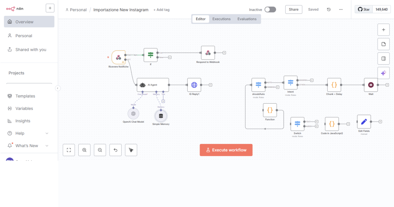 CRM leads KPI dashboard n8n workflow