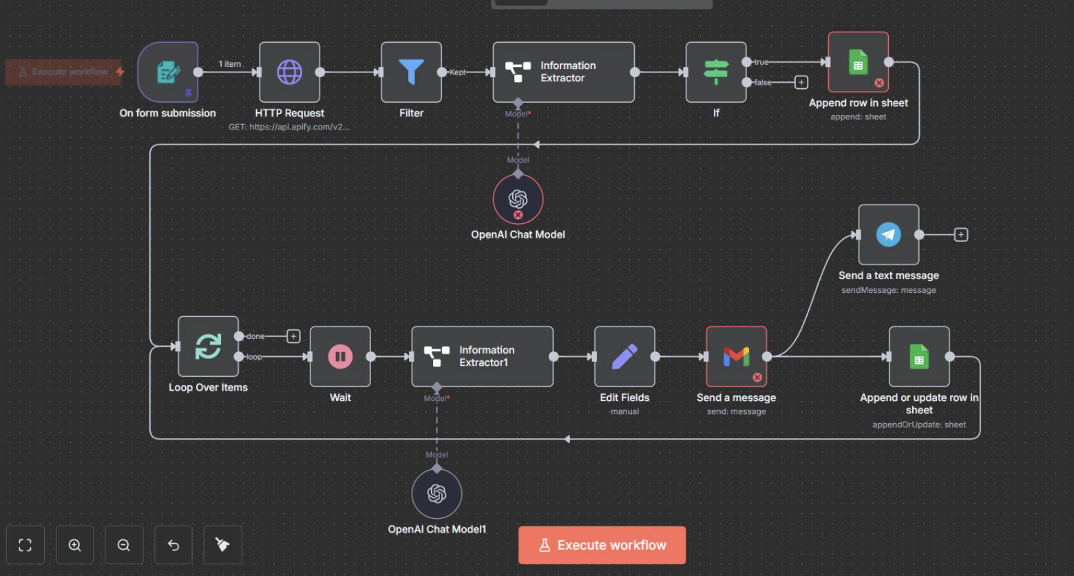 A real n8n lead generation workflow we built