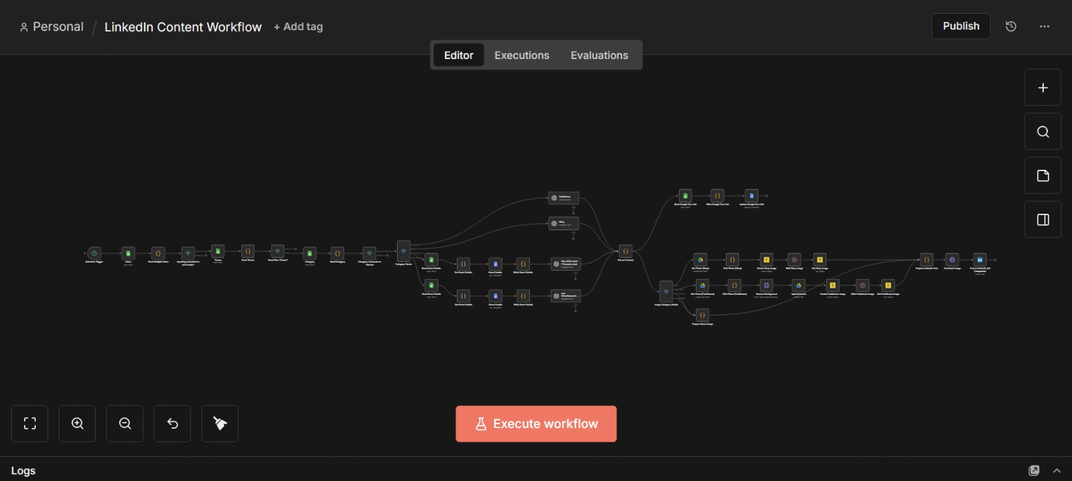 LinkedIn content agent n8n workflow