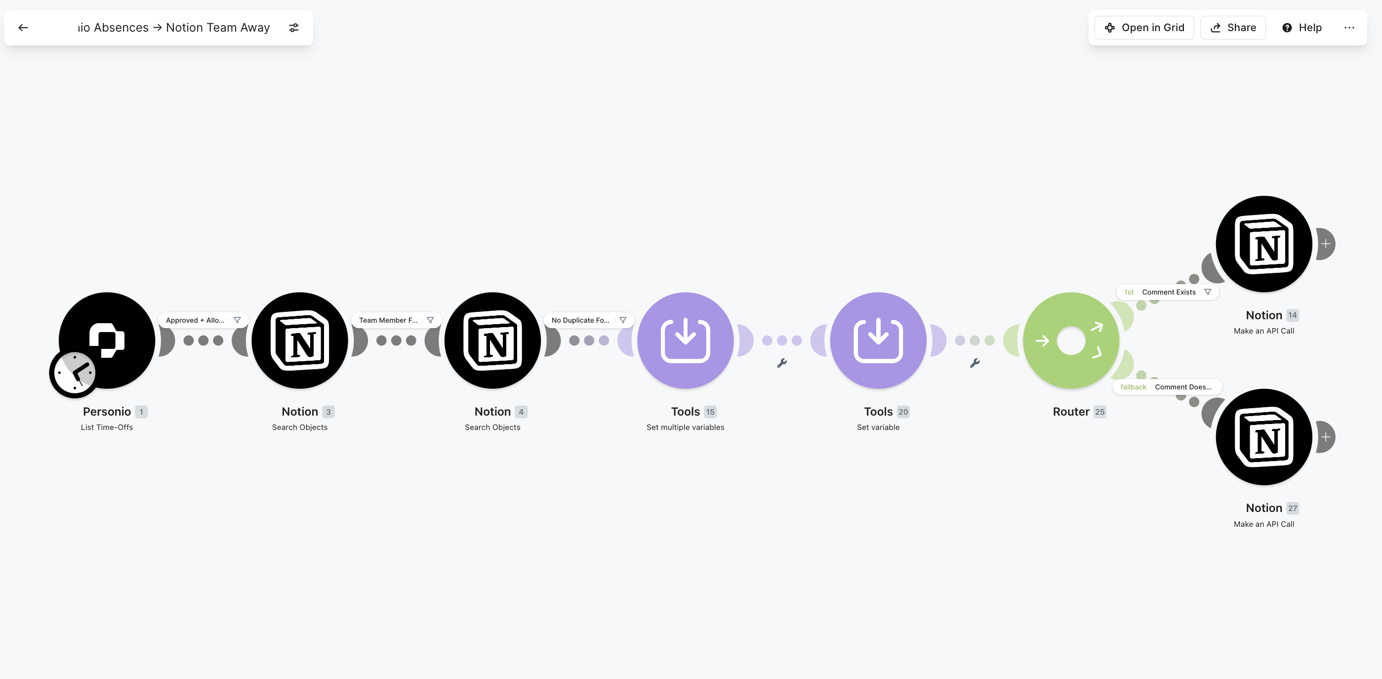 Make scenario: Personio absences to Notion