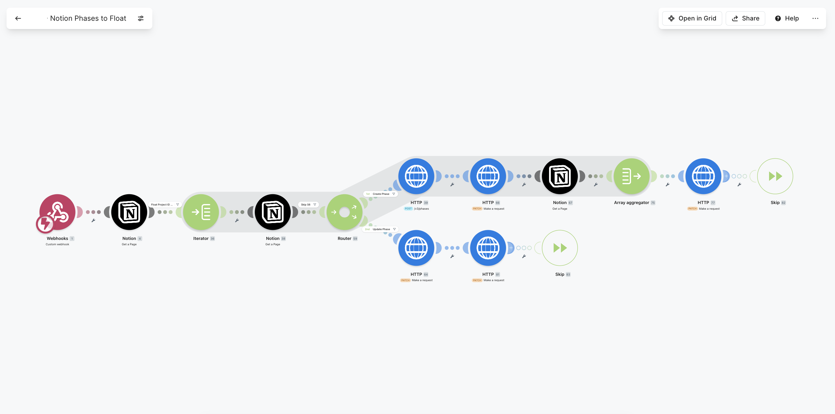 Make scenario: Notion phases to Float