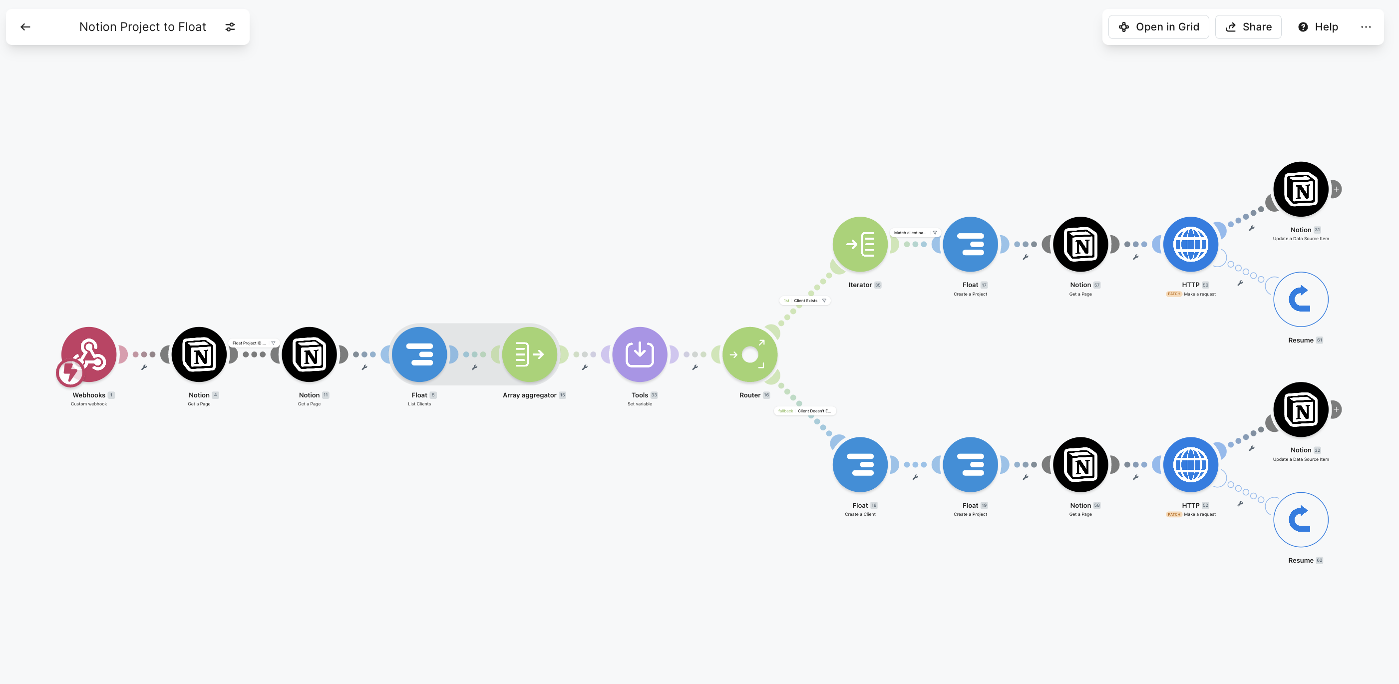 Make scenario: Notion project to Float